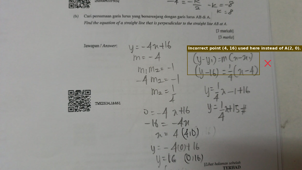 The y-intercept coordinates (0, 16) were incorrectly substituted into the formula together with x = 4.