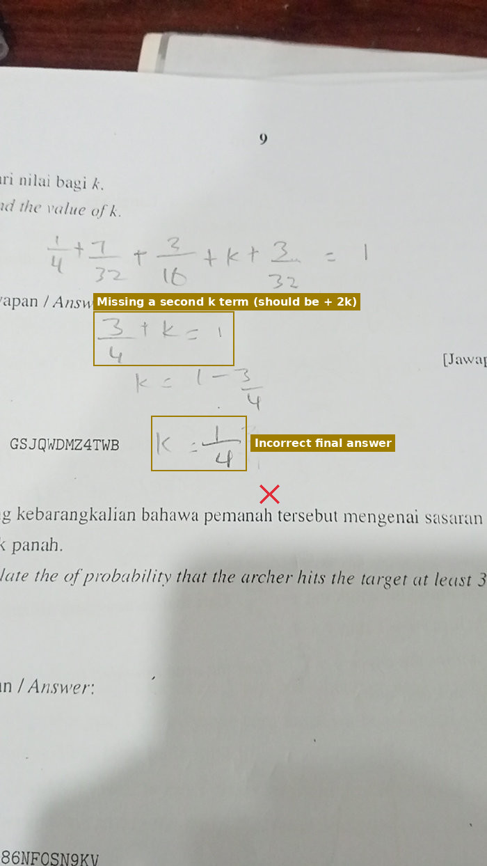 The written equation contains only one k term instead of 2k.
