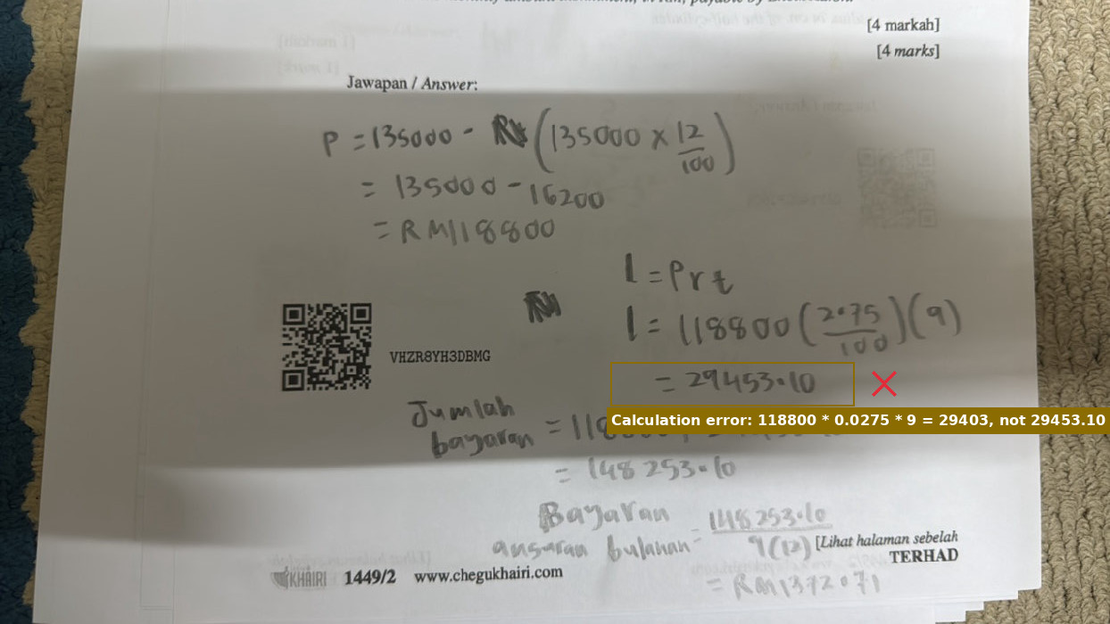 The calculation for interest I = Prt contains an arithmetic error which led to an incorrect monthly installment.