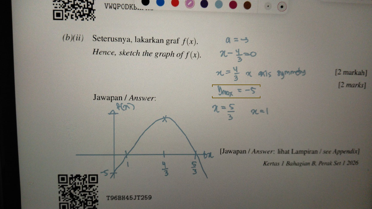 The maximum y-value is written incorrectly as -5 instead of 1/3.