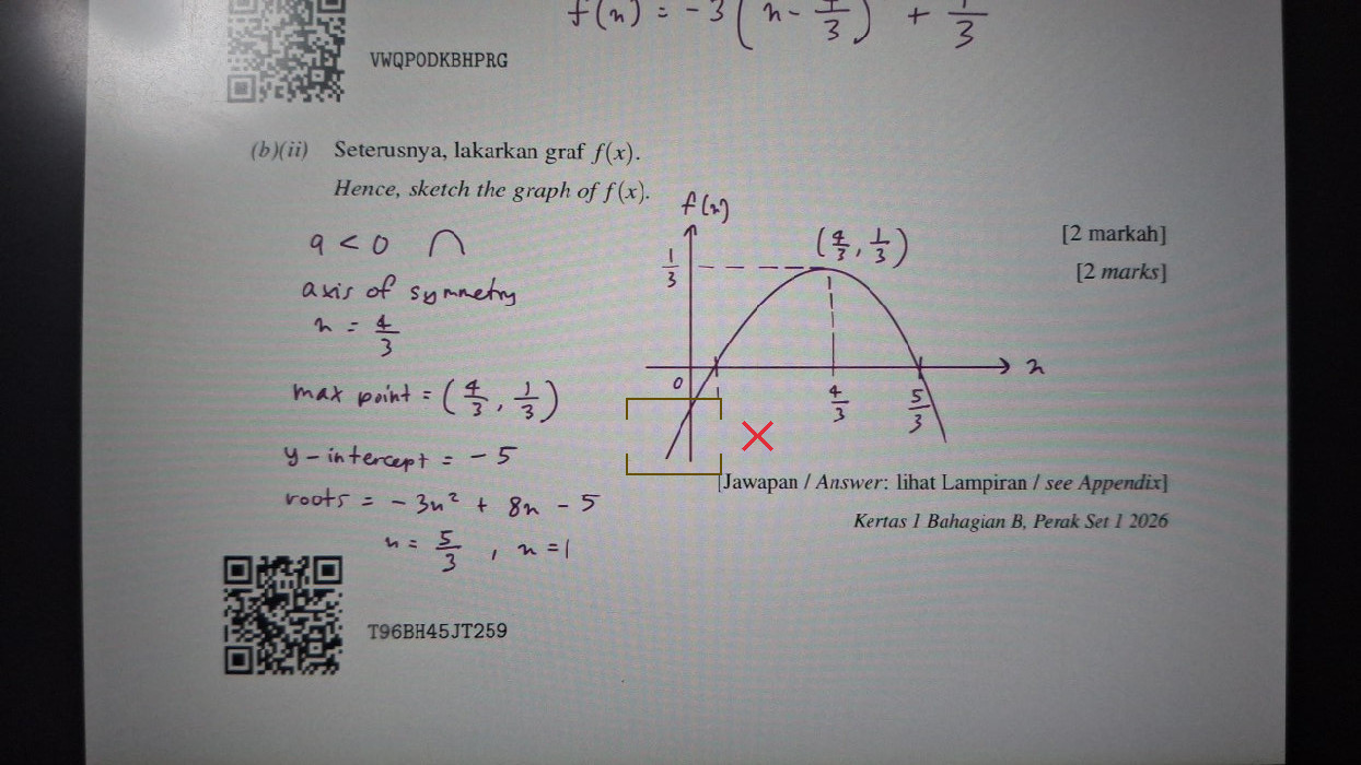 The y-intercept is not labelled on the y-axis of the graph despite being calculated.